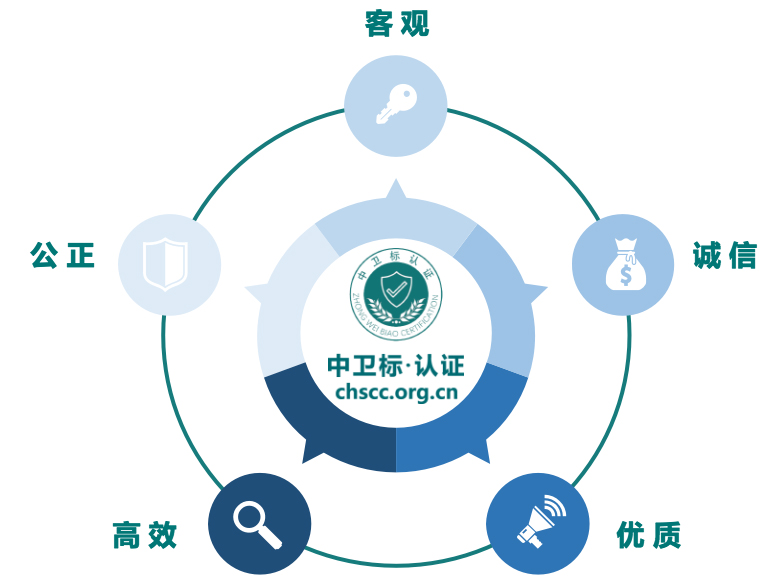 中衛標認證的合法性和公正性